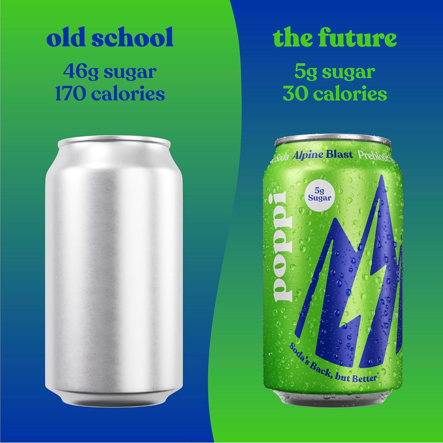 355ml - POPPI SPARKLING 100% ALPINE BLAST MUST TRY SPECIAL!